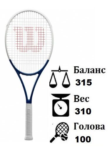 ТЕННИСНАЯ РАКЕТКА WILSON BLADE 98 US OPEN V8.0 2023